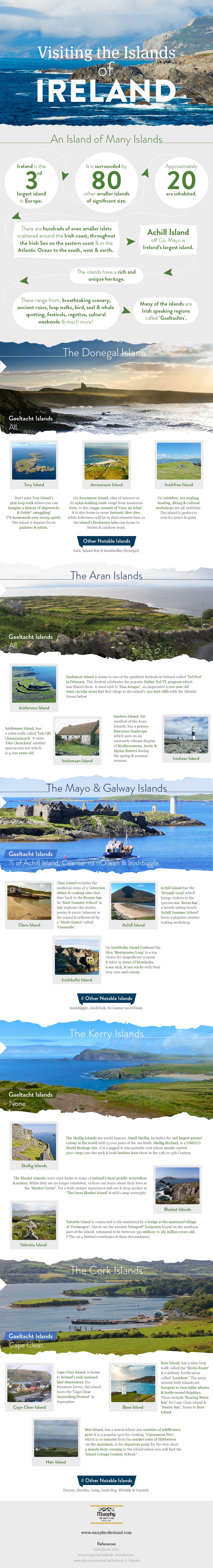 What to do When Visiting the Islands of Ireland 